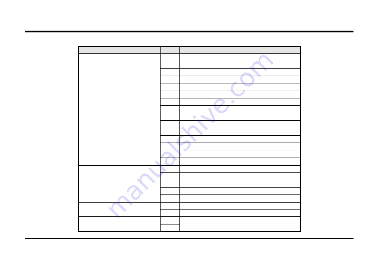 LG-Ericsson ipldk-60 Feature Description And Operation Manual Download Page 498