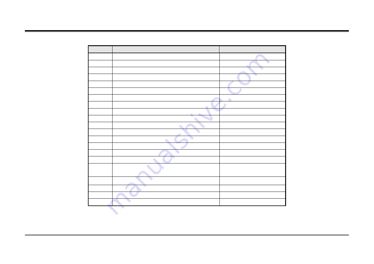 LG-Ericsson ipldk-60 Feature Description And Operation Manual Download Page 509