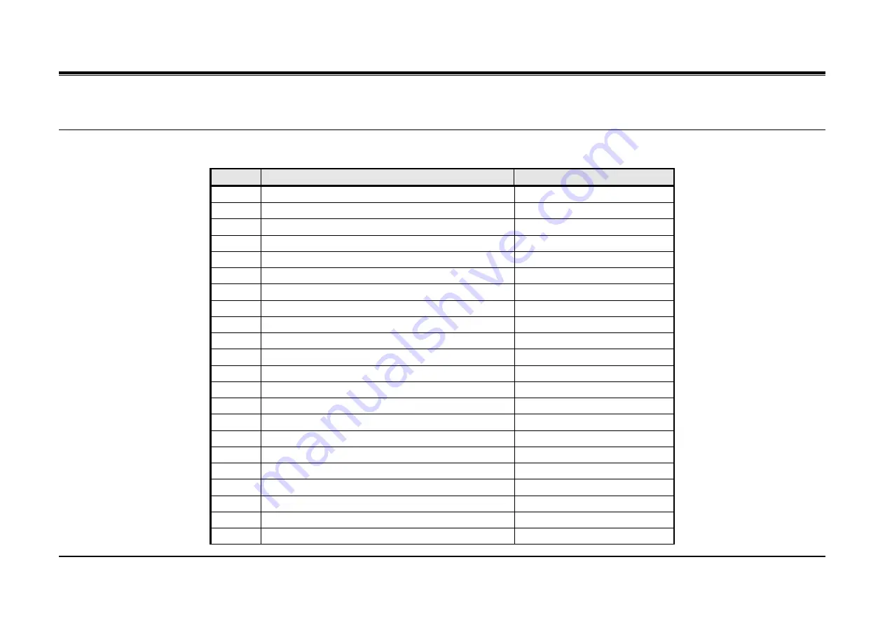 LG-Ericsson ipldk-60 Feature Description And Operation Manual Download Page 510