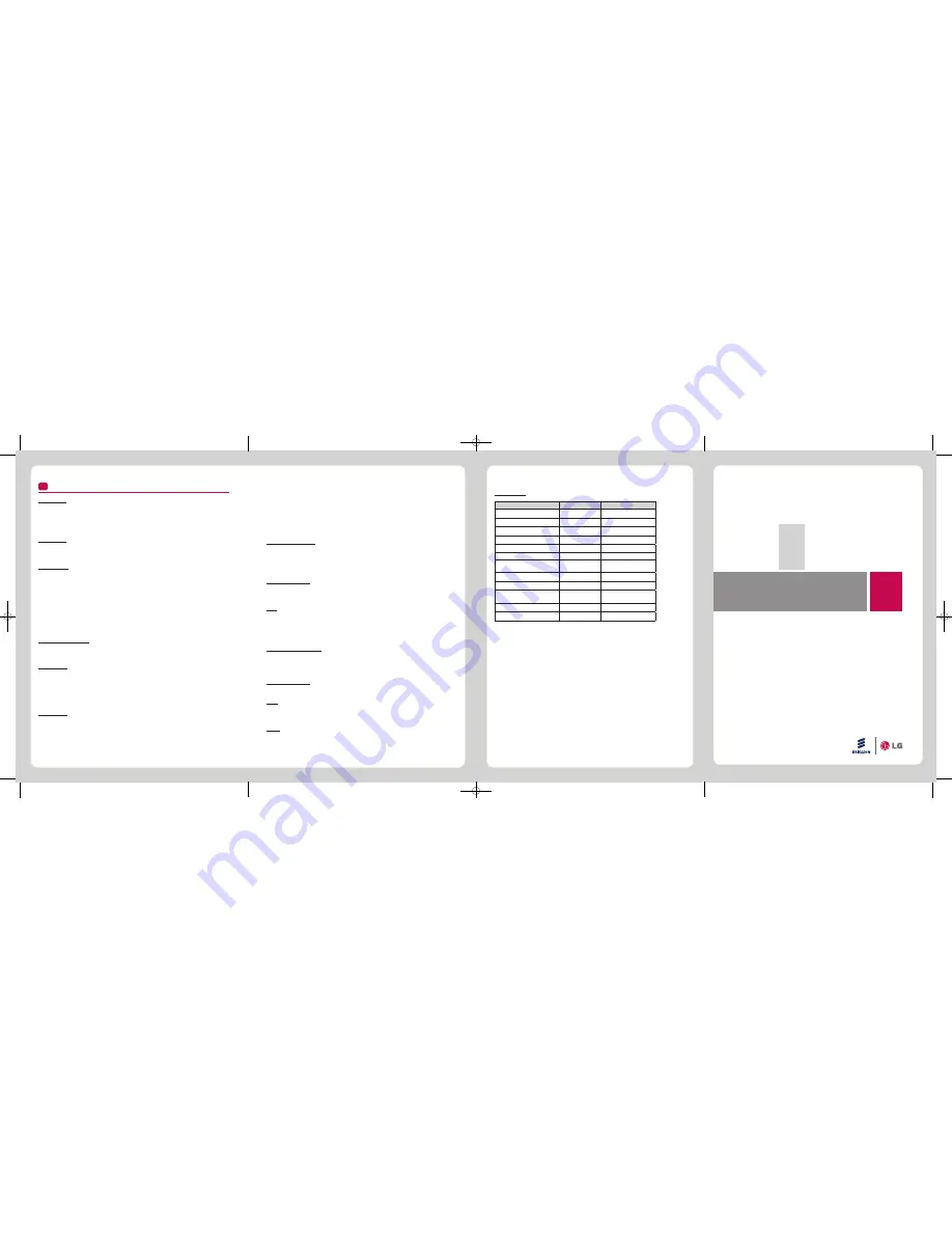 LG-Ericsson LWS-WK Quick User Manual Download Page 2