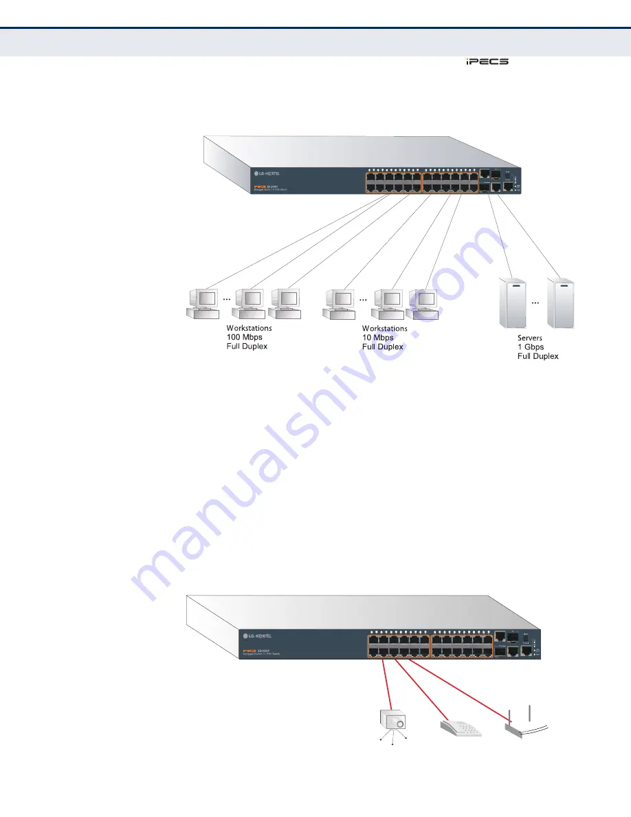 LG-Nortel iPECS ES-3026 Installation Manual Download Page 23