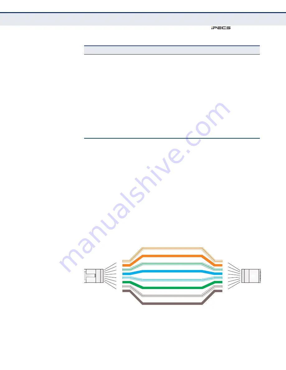 LG-Nortel iPECS ES-3026 Installation Manual Download Page 47