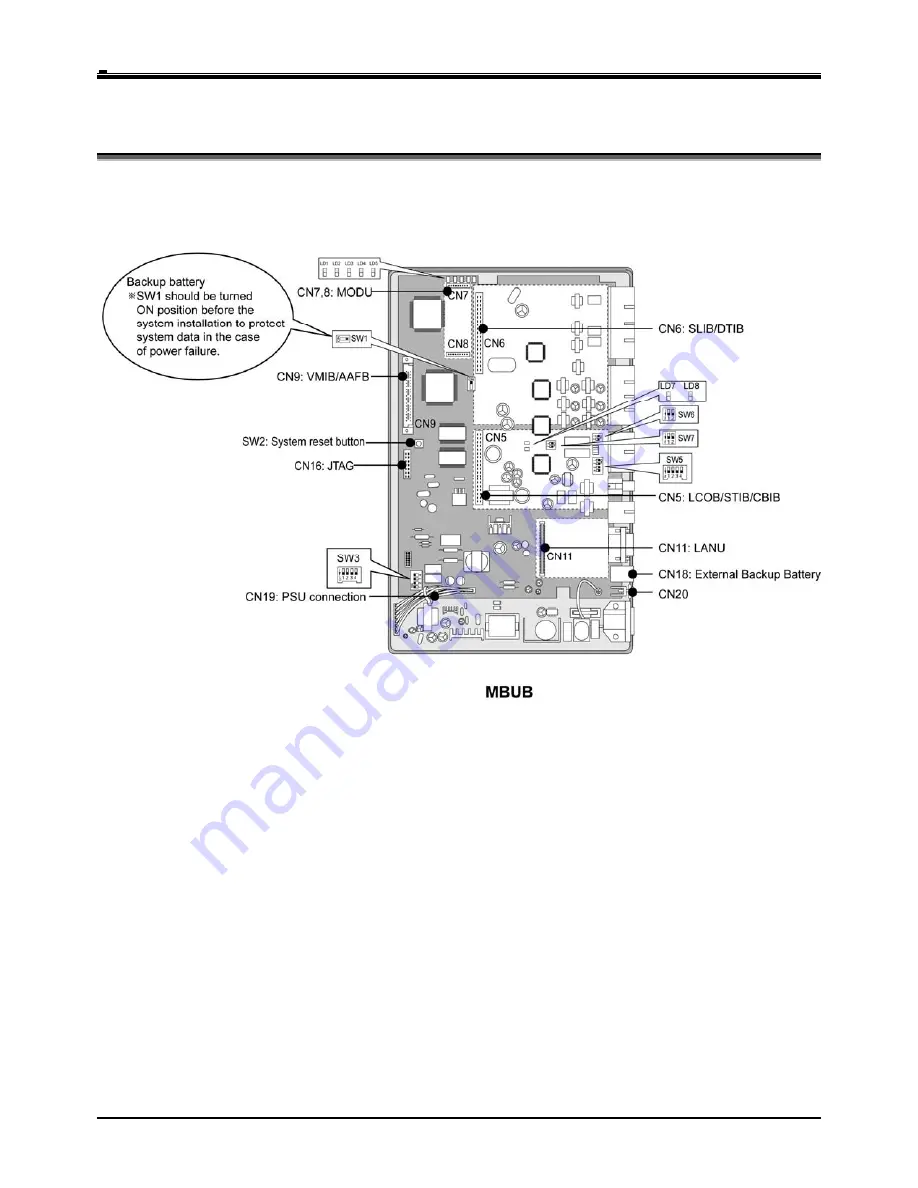 LG-Nortel ipLDK 20 Installation Manual Download Page 25