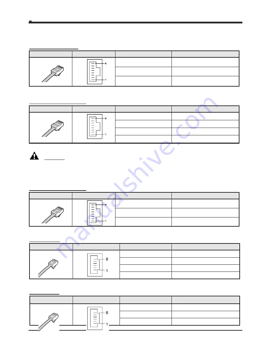 LG-Nortel ipLDK 20 Installation Manual Download Page 29