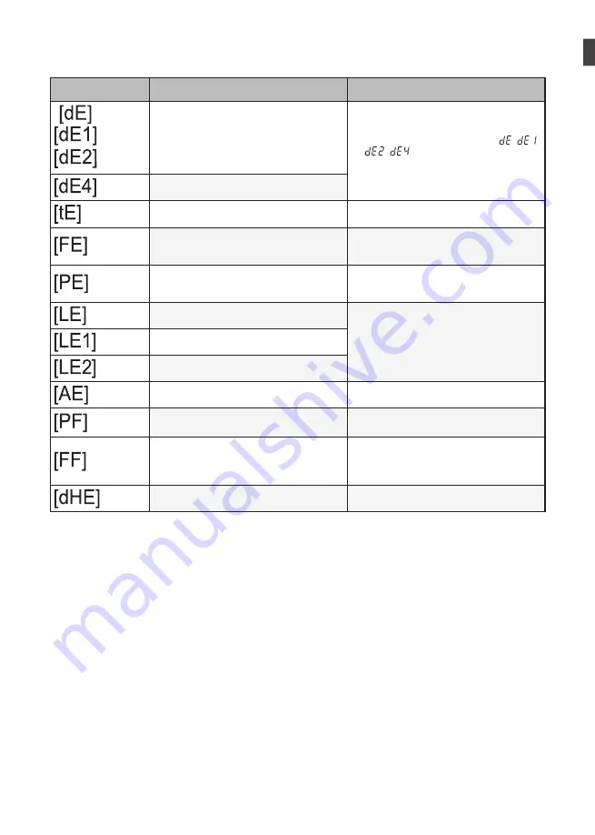 LG SIGNATURE FH6G1BAPK22 Owner'S Manual Download Page 59