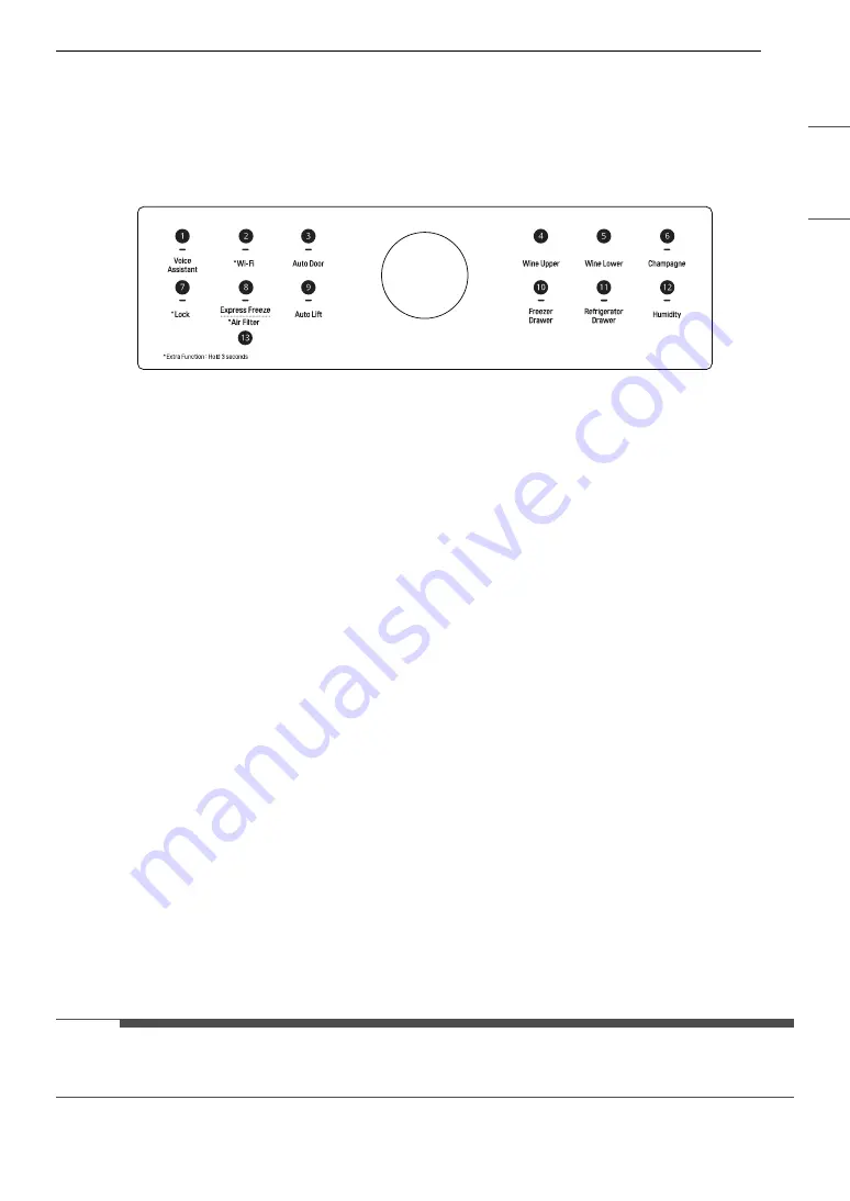 LG SIGNATURE InstaView URETC1408N Owner'S Manual Download Page 15