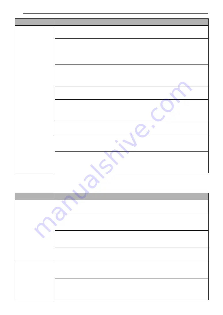 LG SIGNATURE InstaView URETC1408N Owner'S Manual Download Page 36