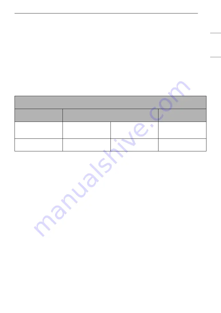 LG SIGNATURE InstaView URETC1408N Owner'S Manual Download Page 43