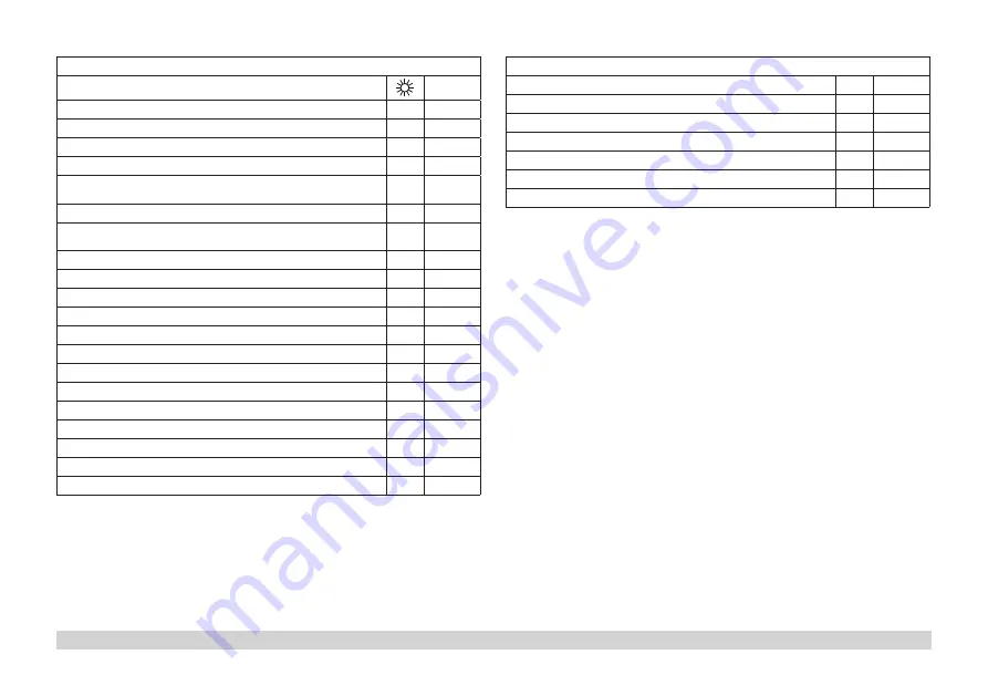 LGB 21431 Manual Download Page 22