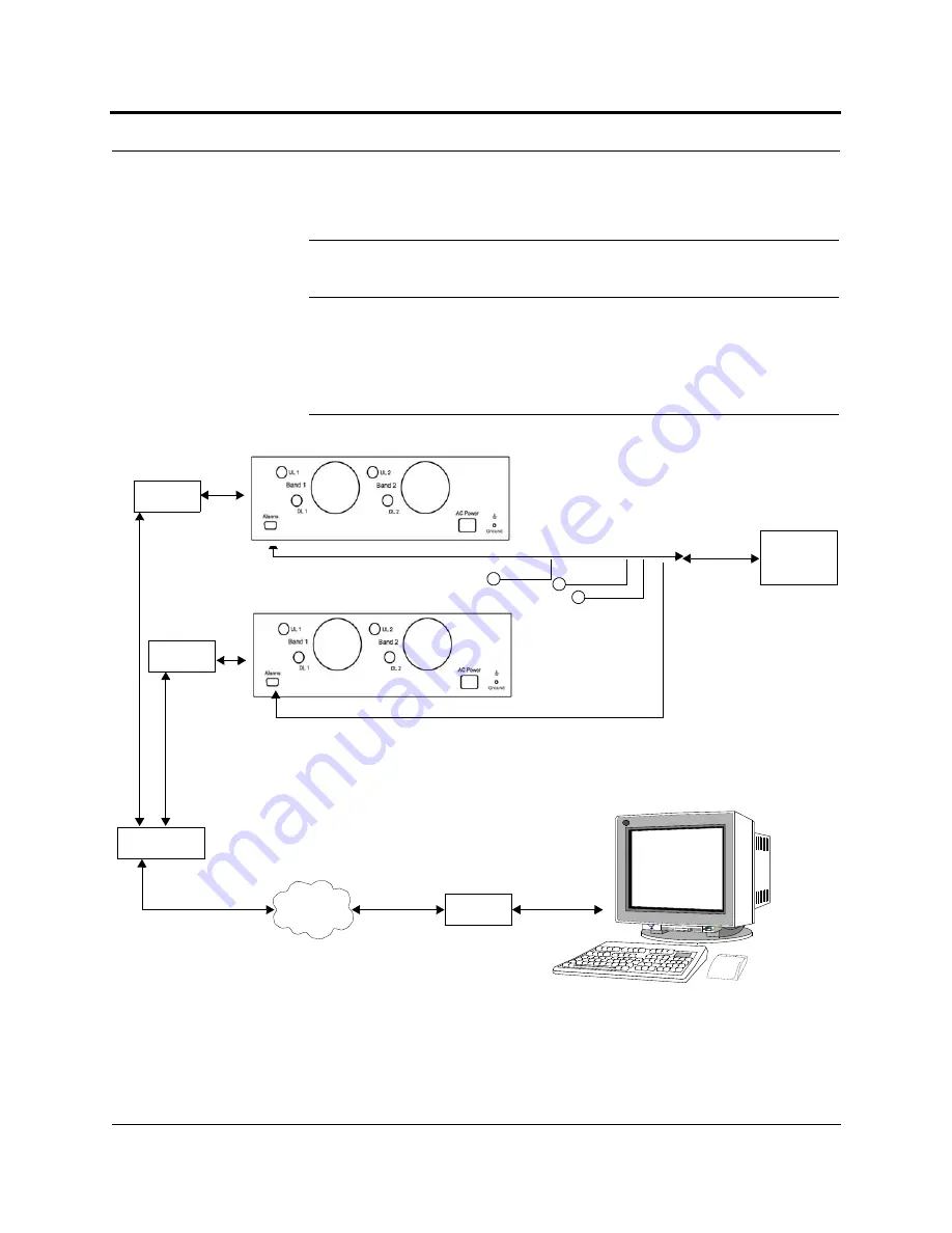 LGC wireless InterReach Fusion SingleStar Скачать руководство пользователя страница 109