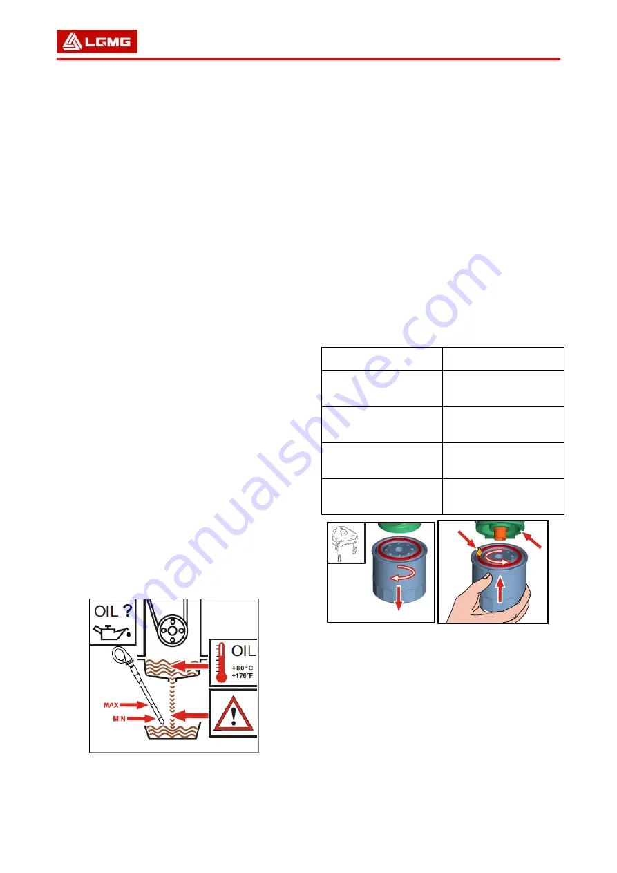 LGMG A45JE Maintenance Manual Download Page 12