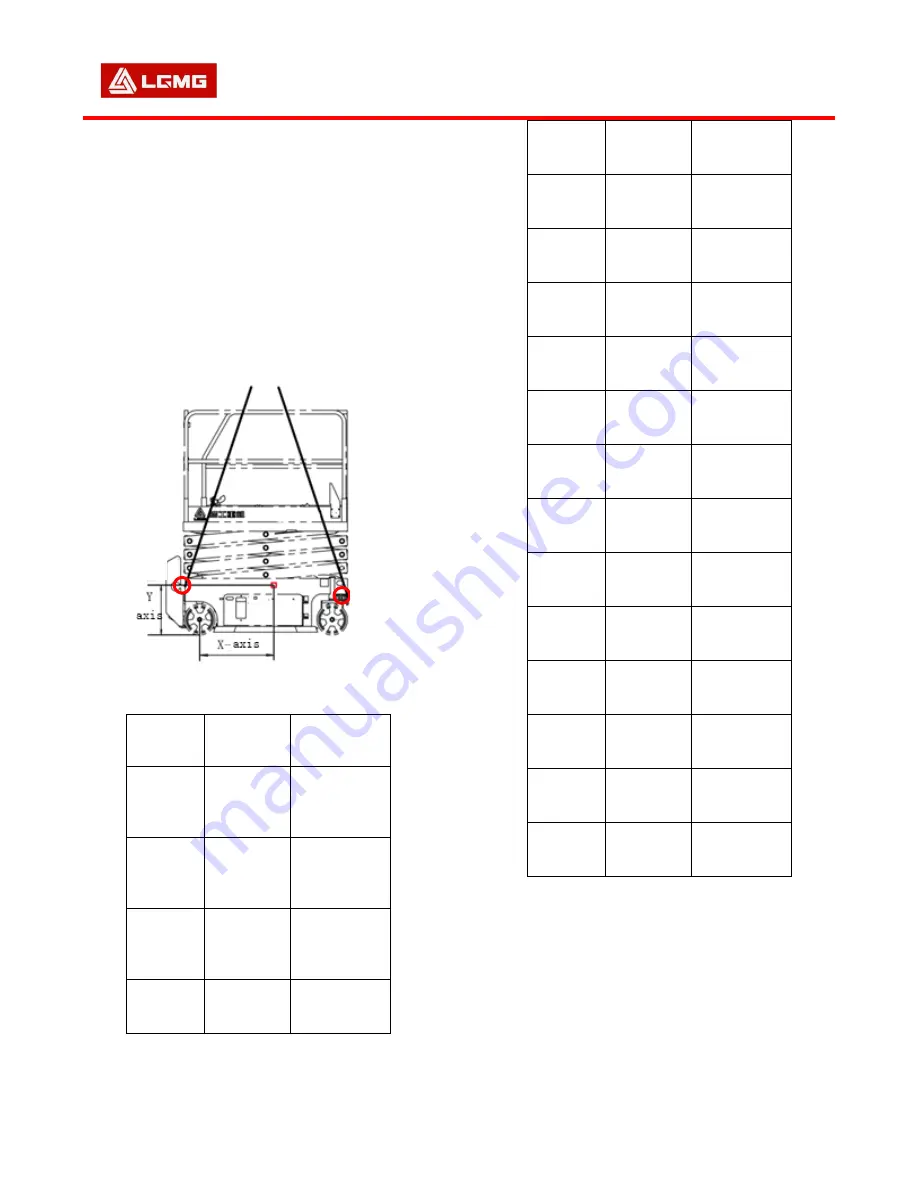 LGMG AS1930 Operation And Safety Manual Download Page 52