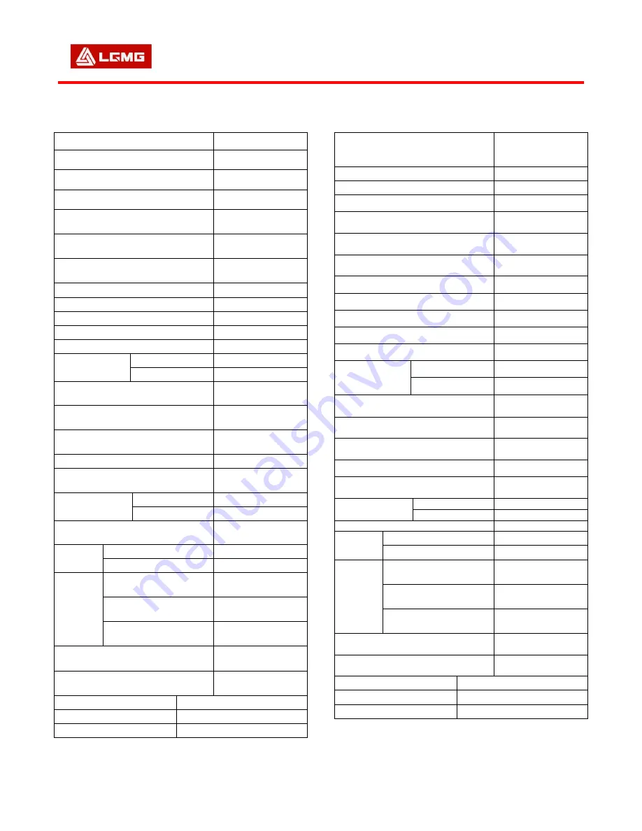 LGMG AS1930 Operation And Safety Manual Download Page 95