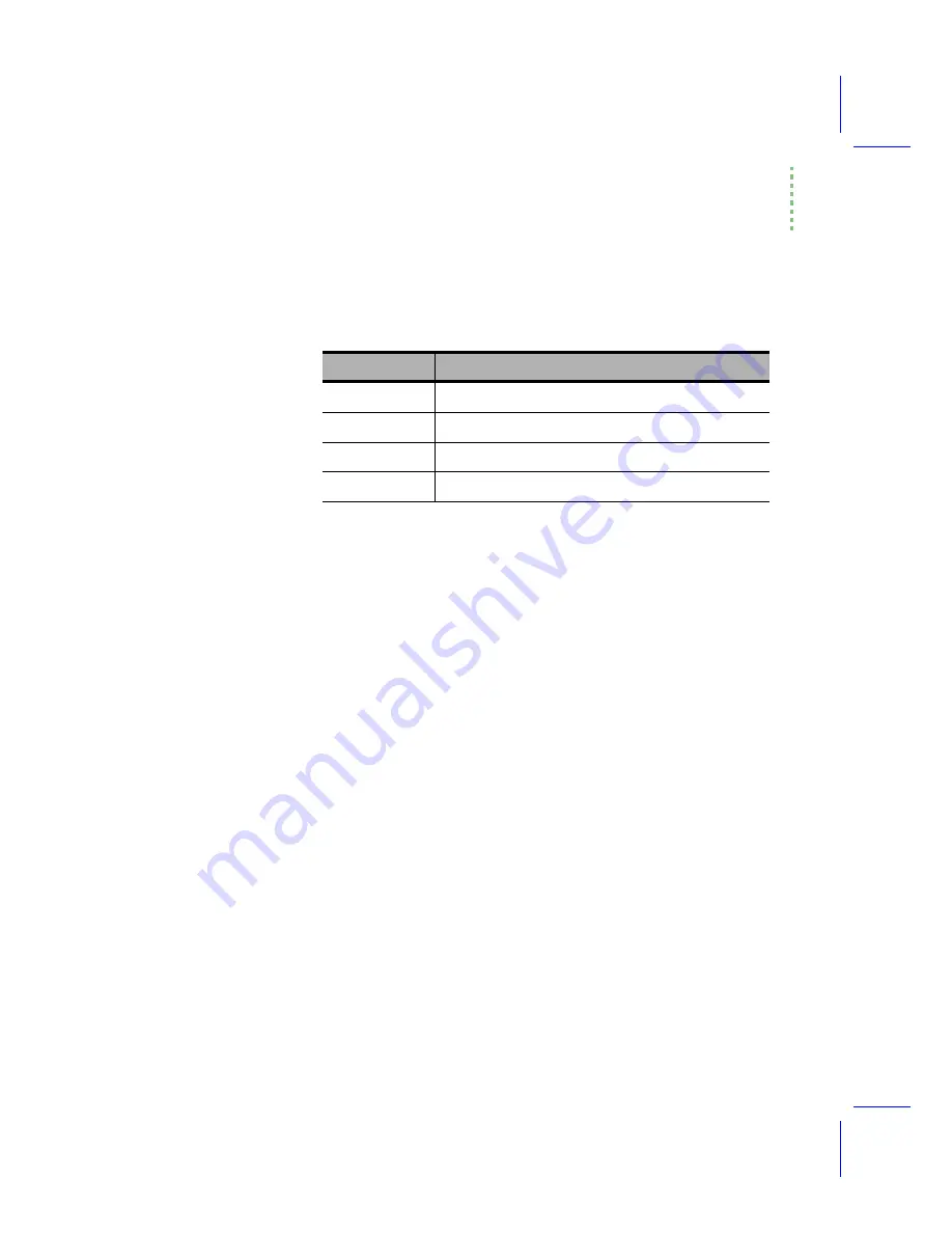 LI-COR LI-6400 Manual Download Page 755