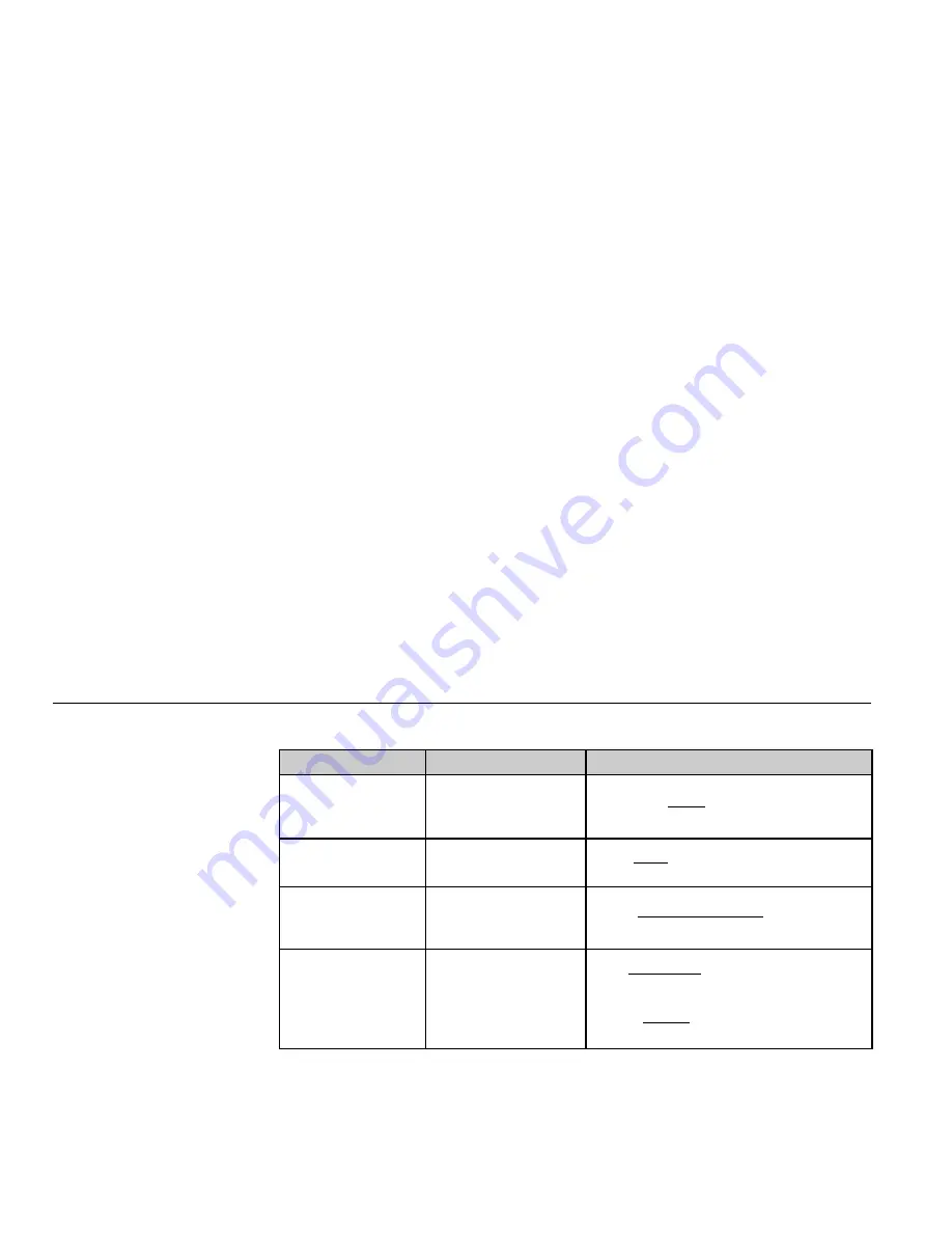 LI-COR LI-7500 Instruction Manual Download Page 27