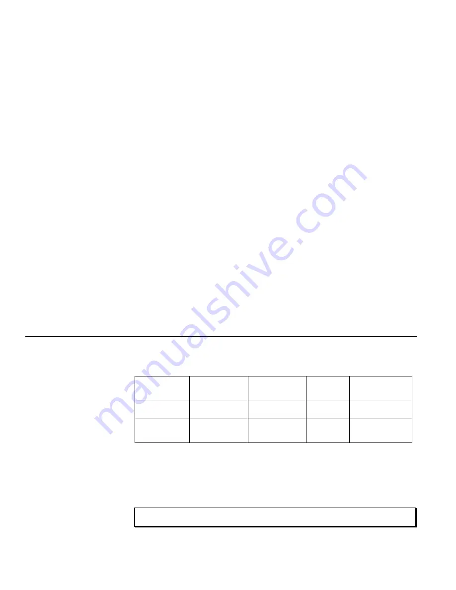 LI-COR LI-7500 Instruction Manual Download Page 61