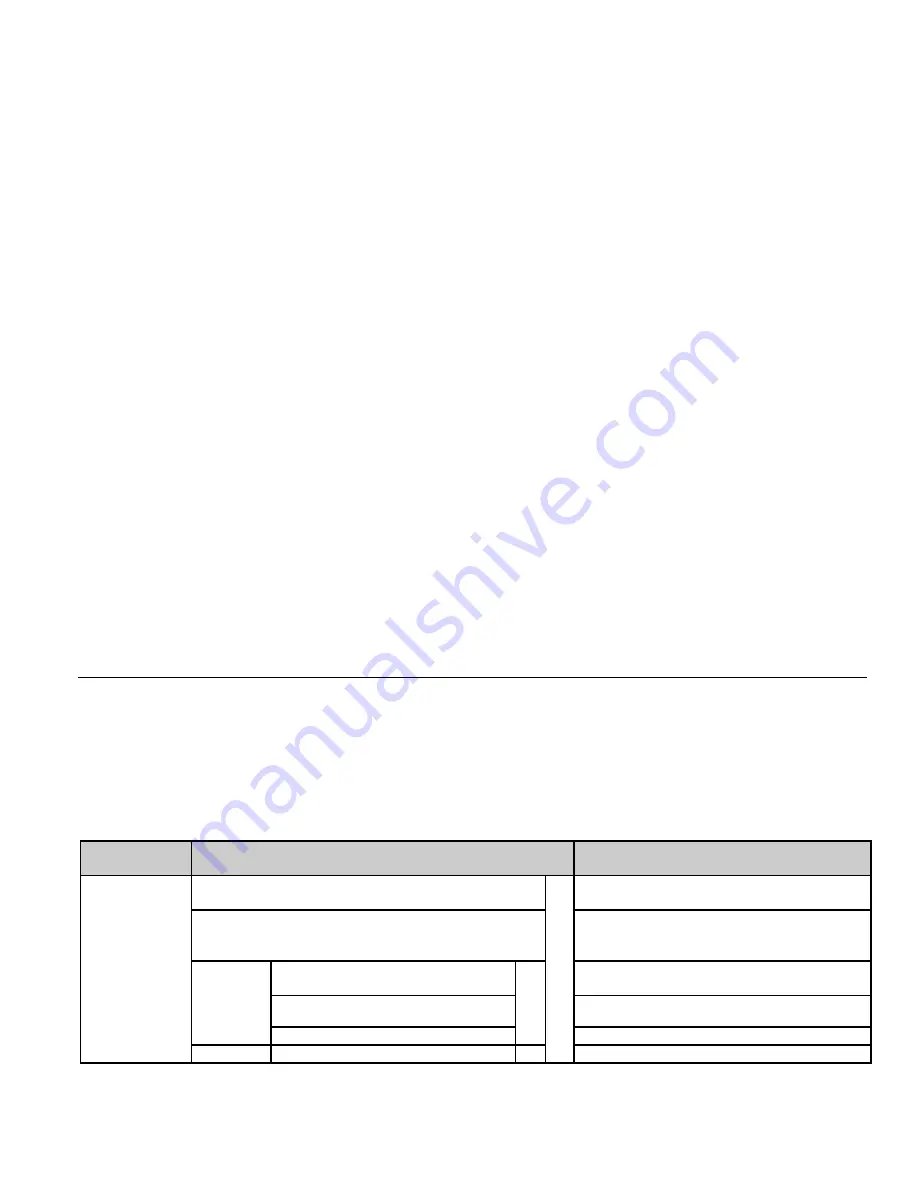 LI-COR LI-7500 Instruction Manual Download Page 124