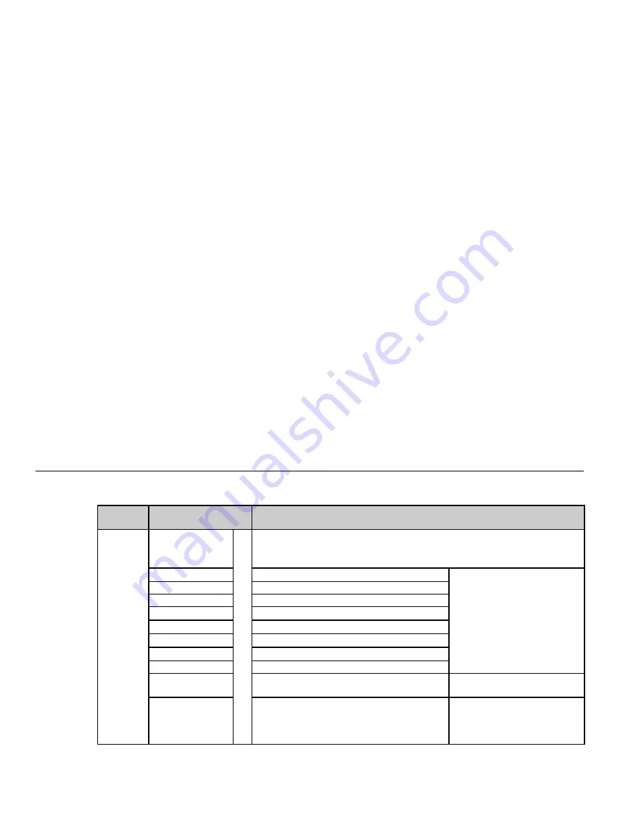 LI-COR LI-7500 Instruction Manual Download Page 133