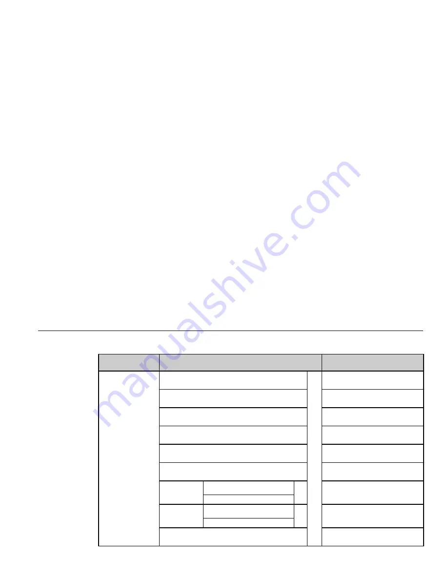 LI-COR LI-7500 Instruction Manual Download Page 150