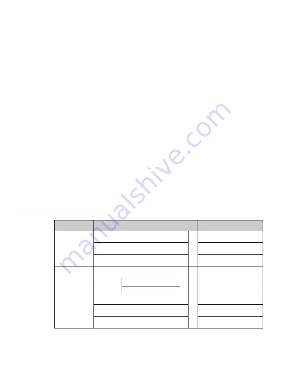 LI-COR LI-7500 Instruction Manual Download Page 151