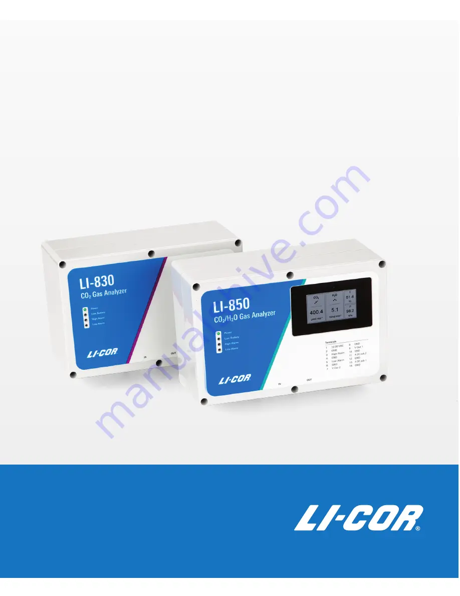 LI-COR LI-830 User Manual Download Page 1