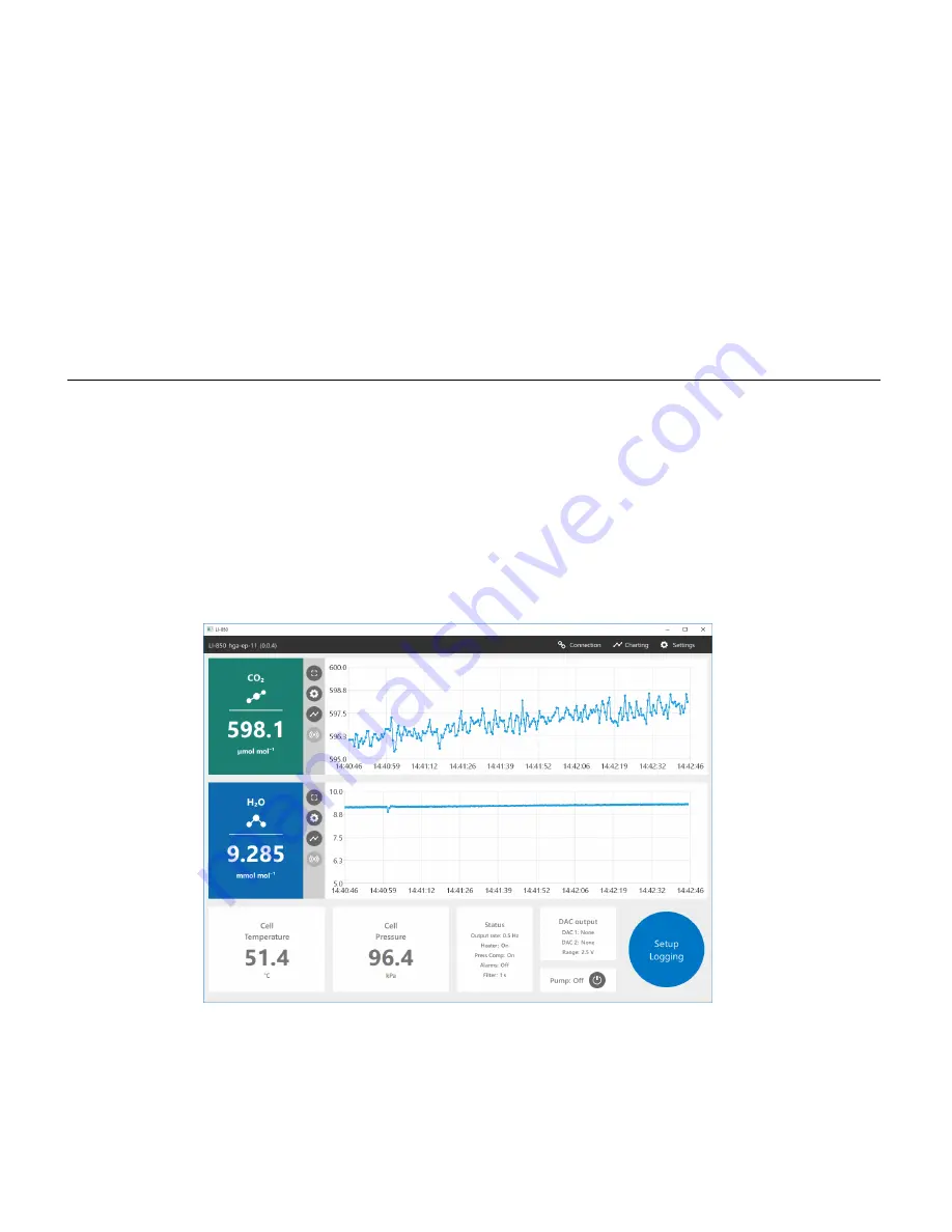 LI-COR LI-830 User Manual Download Page 17