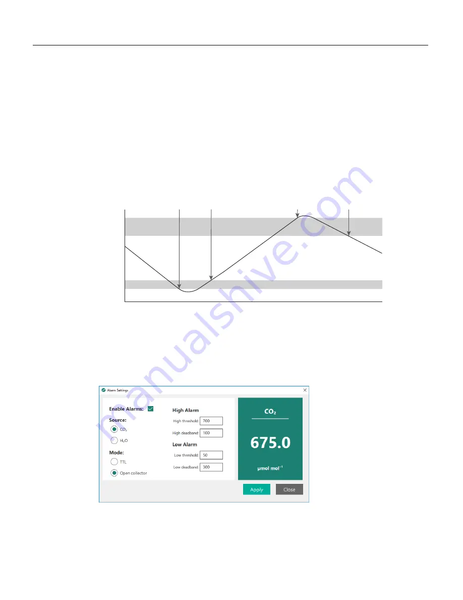 LI-COR LI-830 User Manual Download Page 24