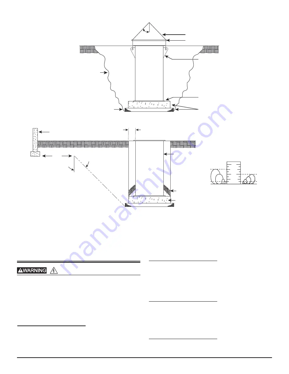 Liberty Pumps 2448-Series Installation Manual Download Page 6