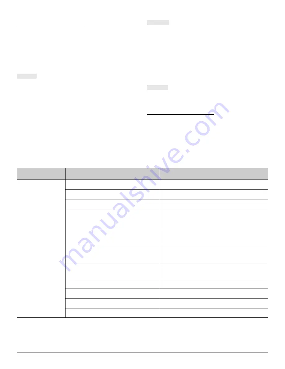 Liberty Pumps 2LE Series Installation Manual Download Page 8