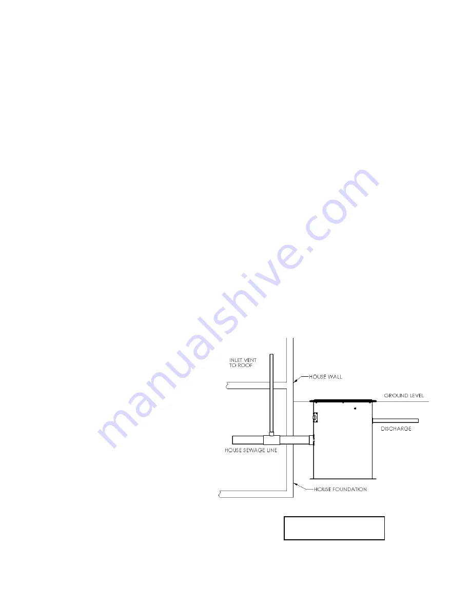 Liberty Pumps D3600- Series Installation Manual Download Page 3