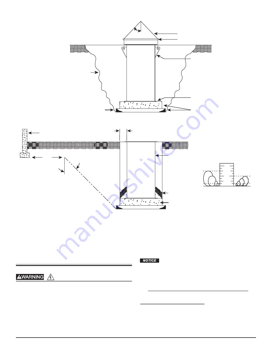 Liberty Pumps D3648 Series Скачать руководство пользователя страница 6