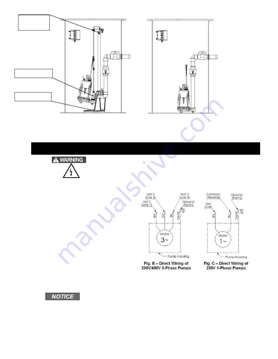 Liberty Pumps FL152M-3E Owner'S Manual Download Page 8