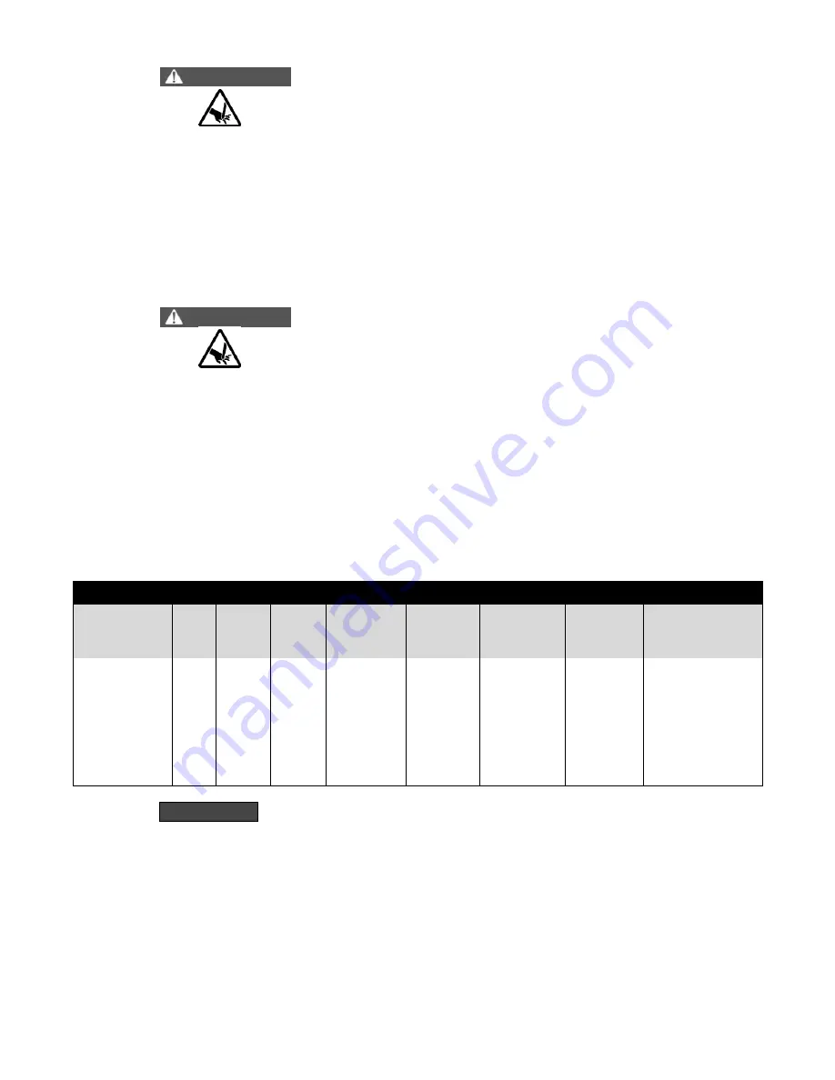 Liberty Pumps FL152M-3E Owner'S Manual Download Page 17