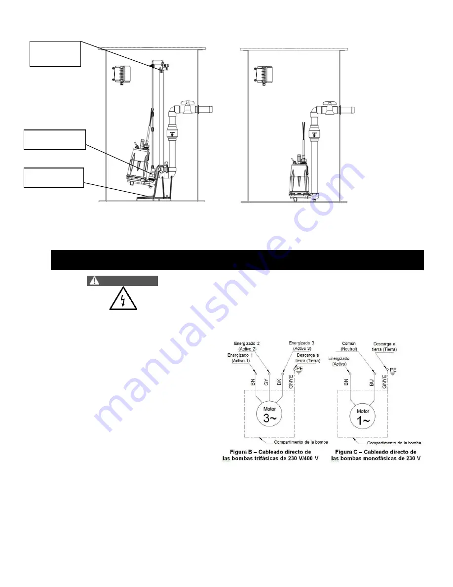 Liberty Pumps FL152M-3E Owner'S Manual Download Page 19