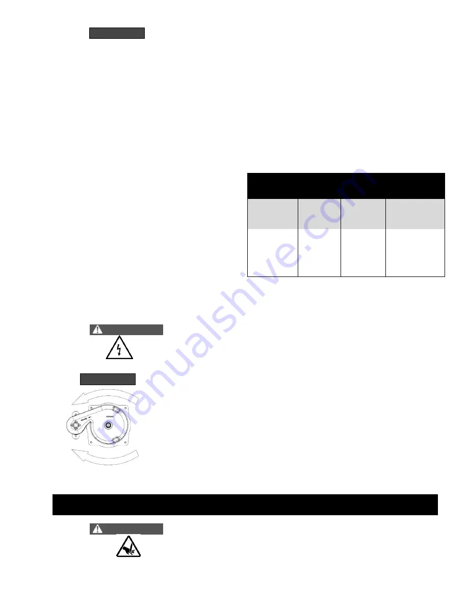 Liberty Pumps FL152M-3E Owner'S Manual Download Page 20