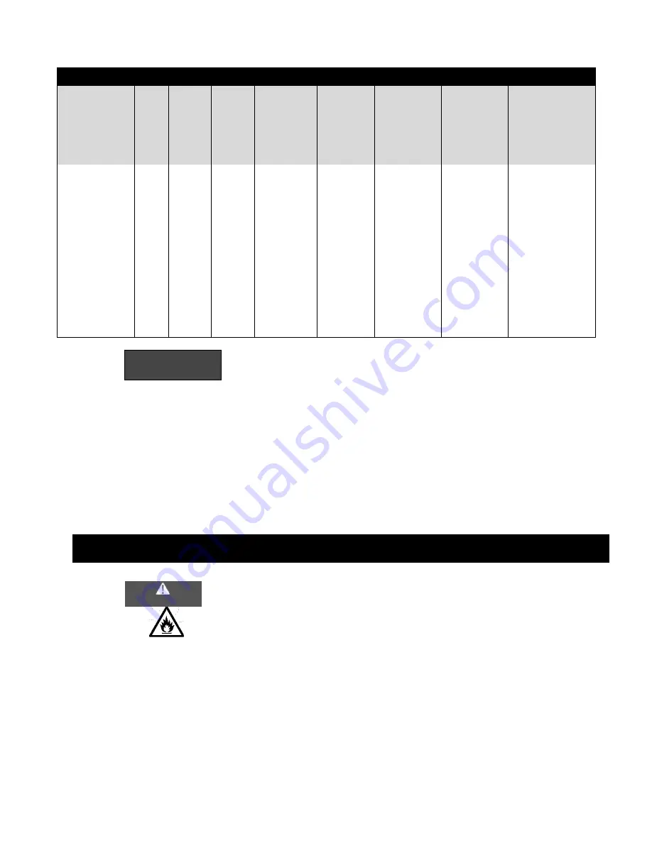 Liberty Pumps FL152M-3E Owner'S Manual Download Page 53