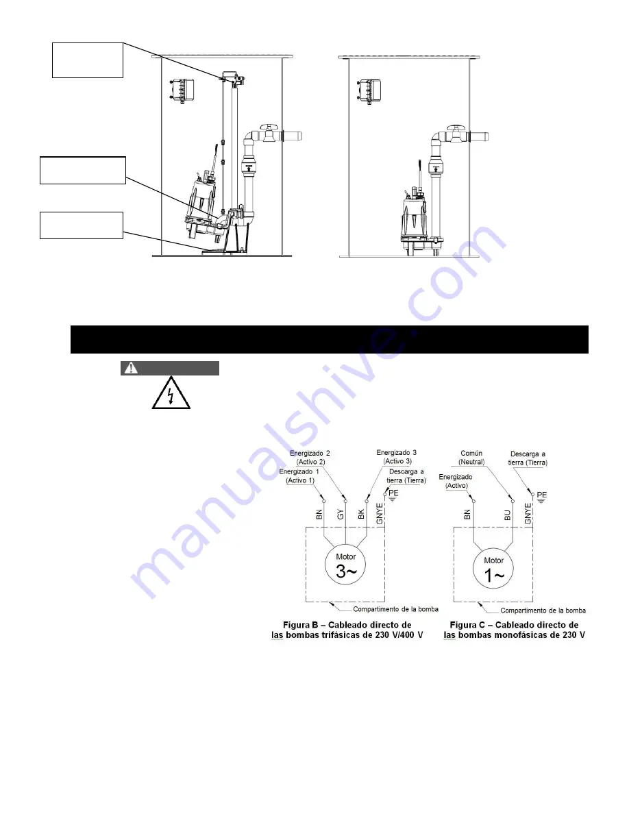 Liberty Pumps LEH150-E Series Owner'S Manual Download Page 19