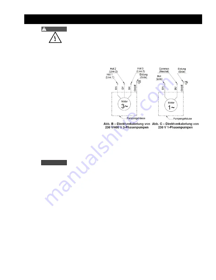 Liberty Pumps LEH150-E Series Owner'S Manual Download Page 43