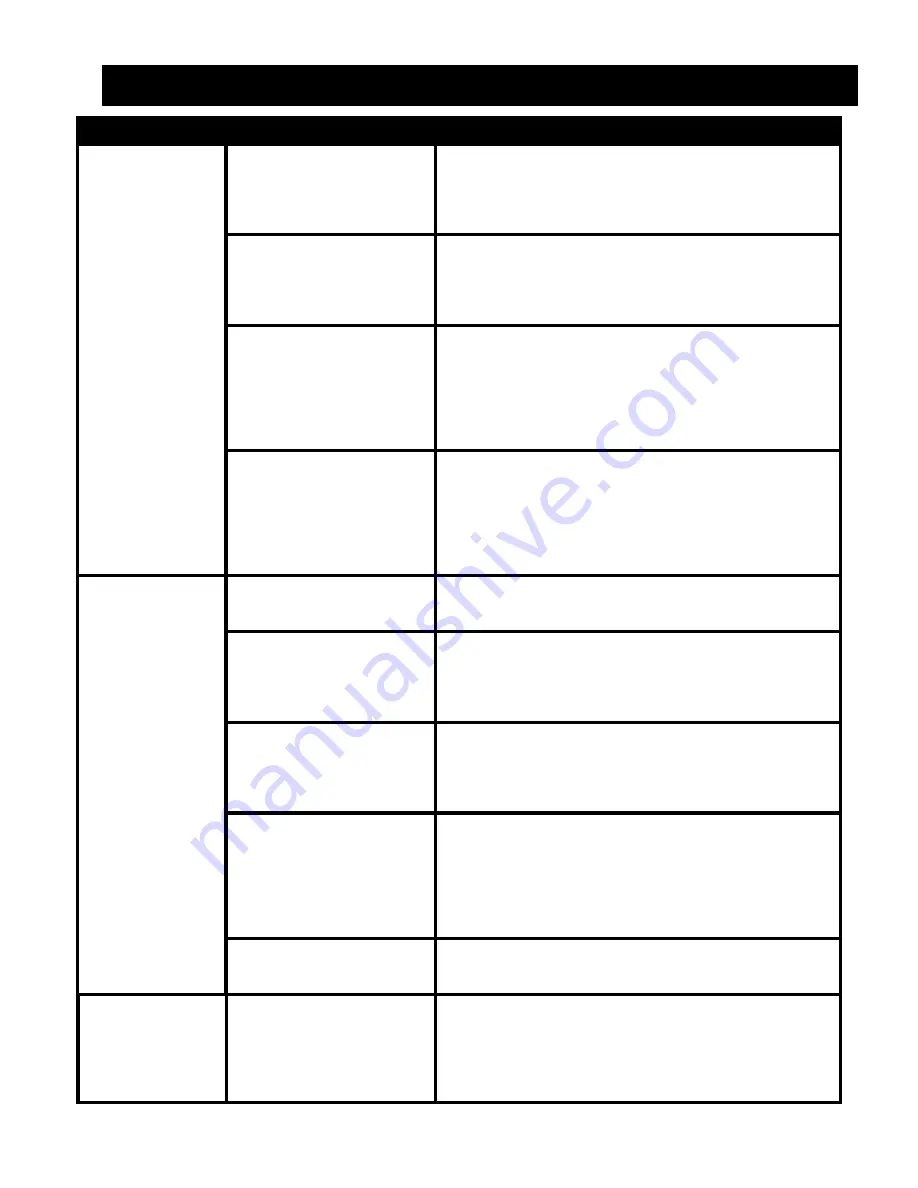 Liberty Pumps LEH150-E Series Owner'S Manual Download Page 46