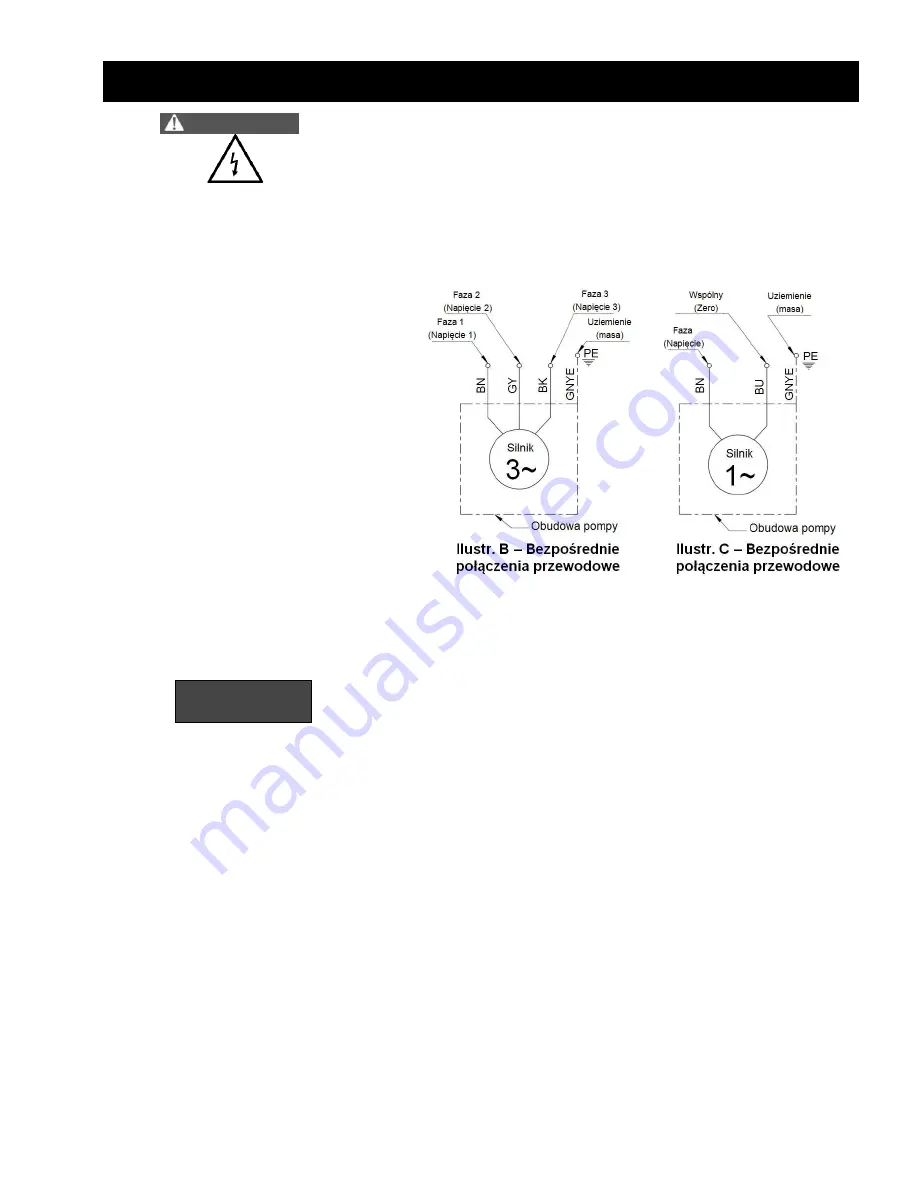 Liberty Pumps LEH150-E Series Owner'S Manual Download Page 56