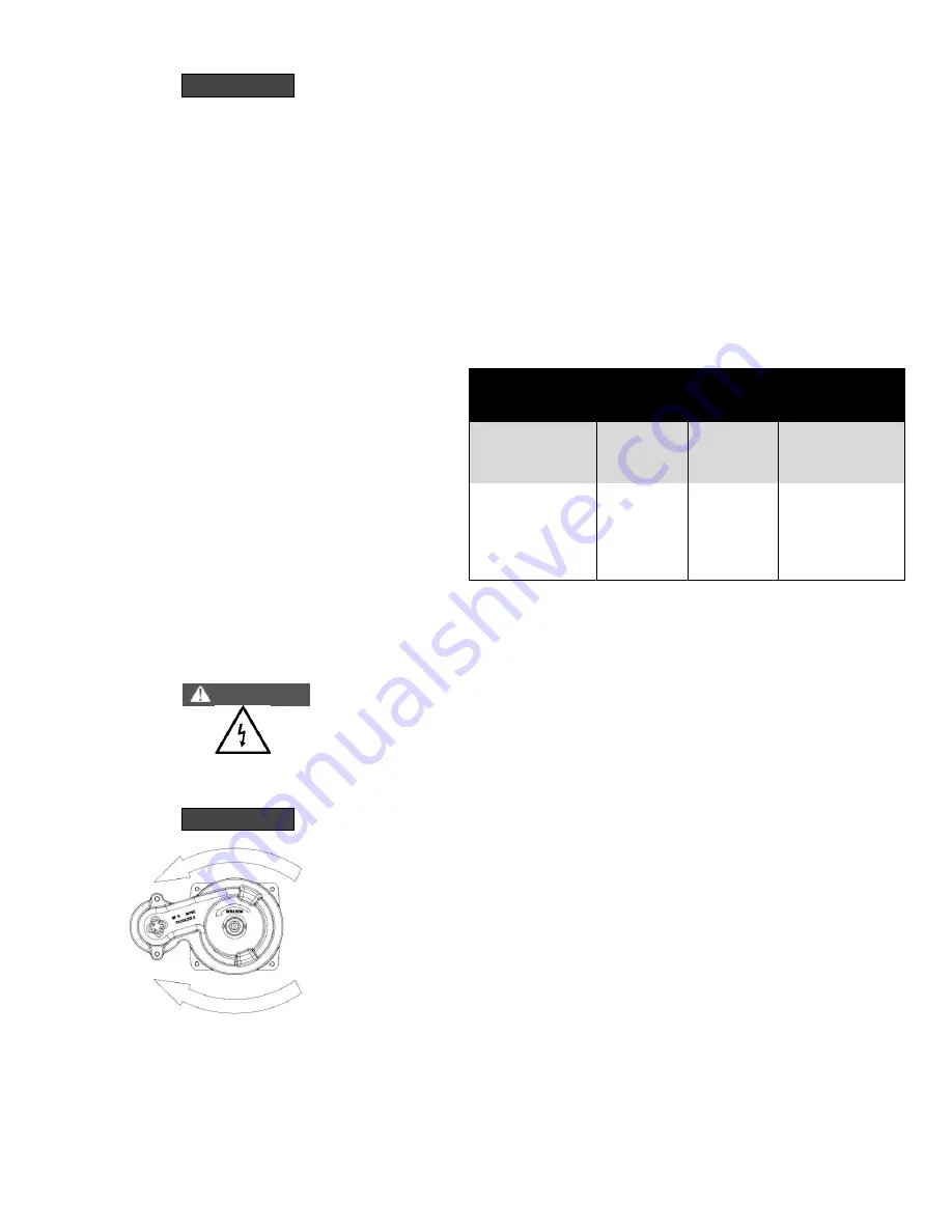 Liberty Pumps LEH150-E Series Owner'S Manual Download Page 68