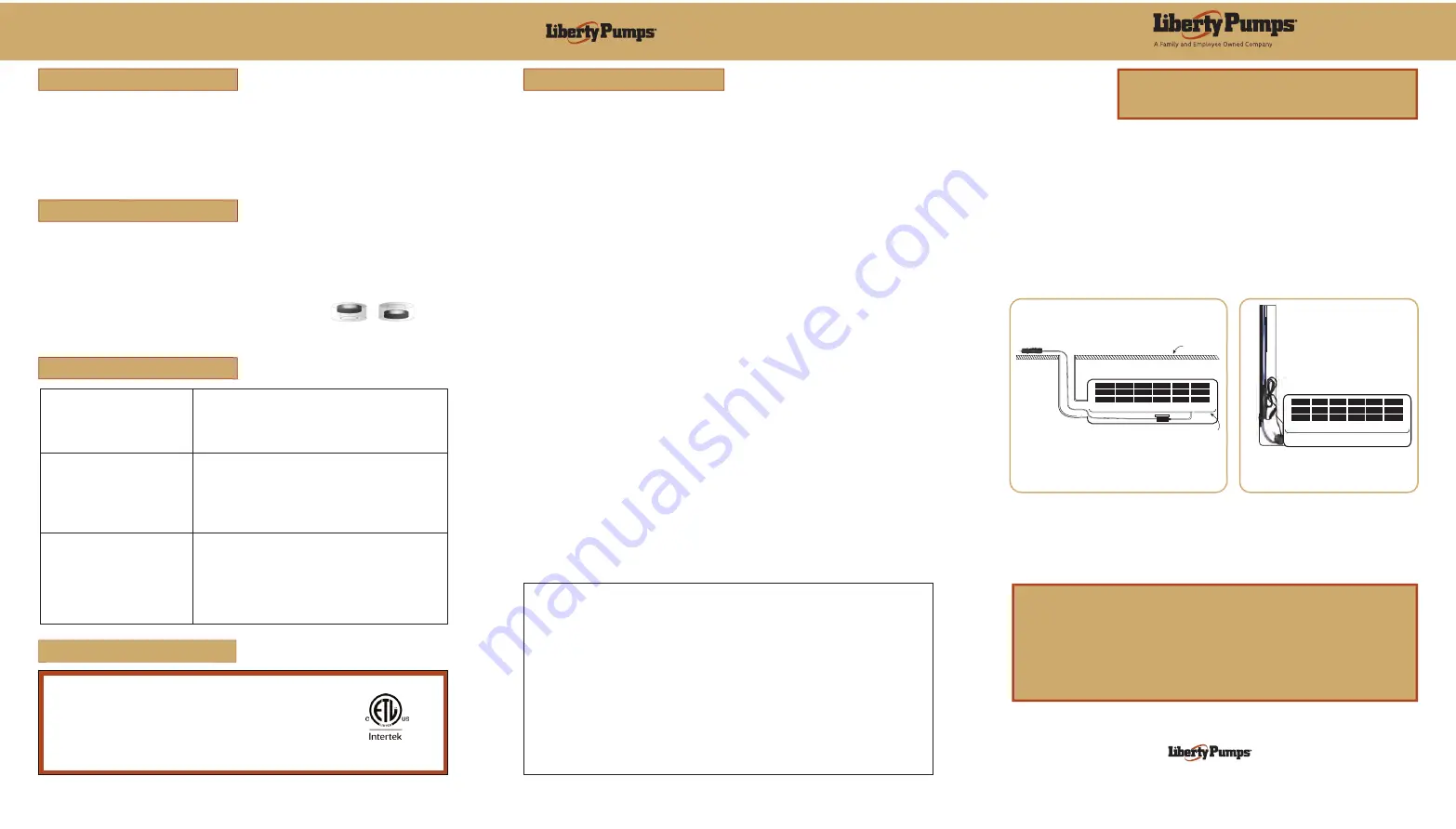 Liberty Pumps Mini-Split LCU-MS Series User Manual Download Page 1