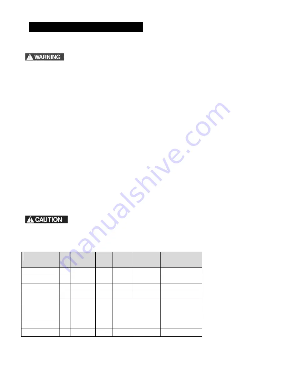 Liberty Pumps ProVore PRG101A Installation Manual Download Page 2