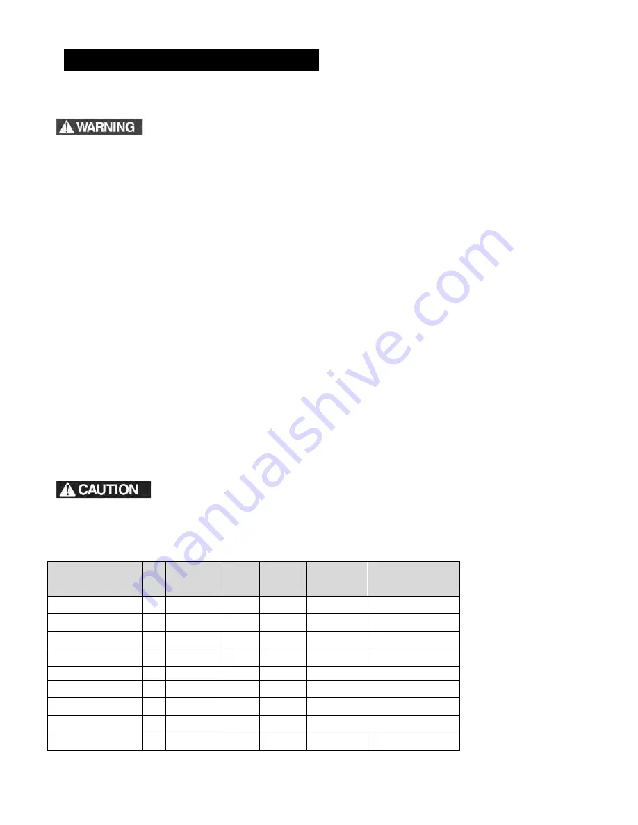 Liberty Pumps ProVore PRG101AV Installation Manual Download Page 2