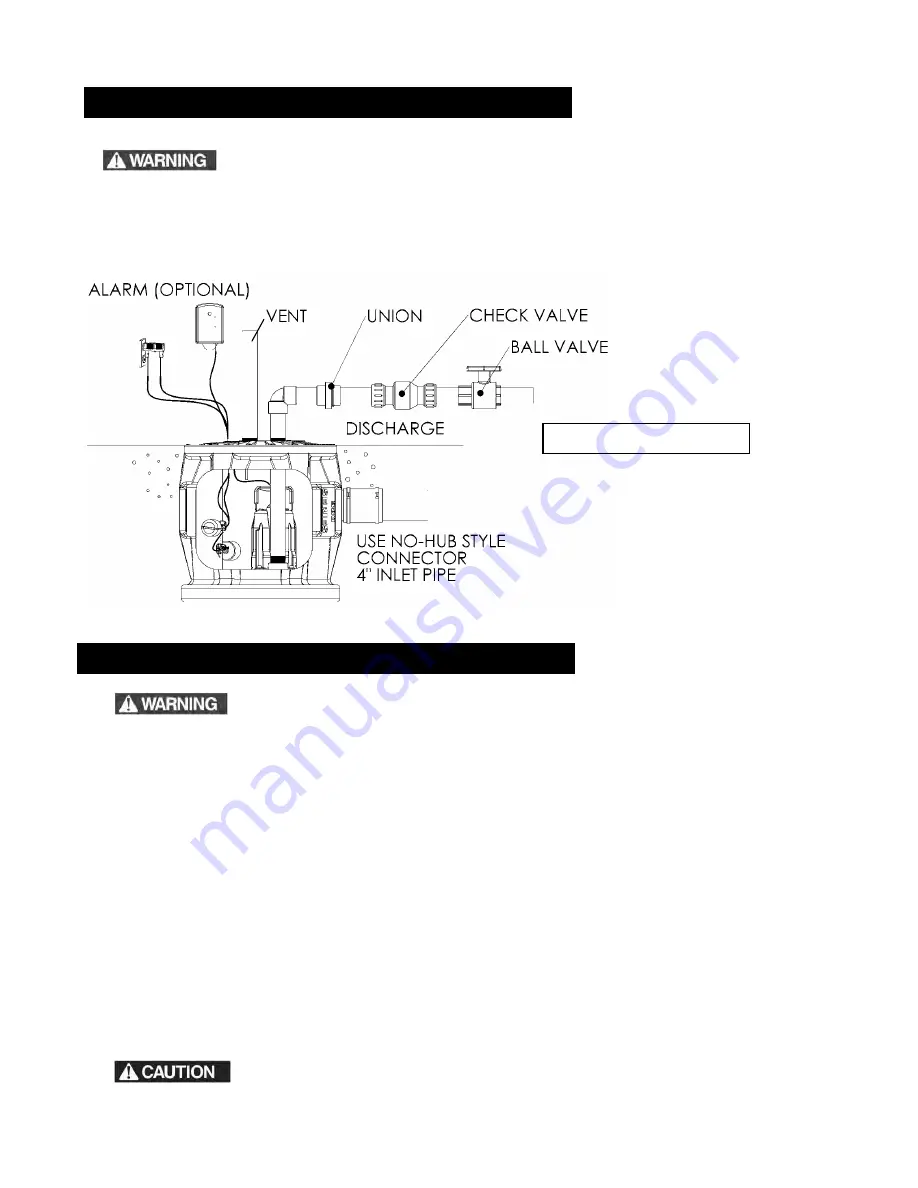 Liberty Pumps ProVore PRG101AV Installation Manual Download Page 5