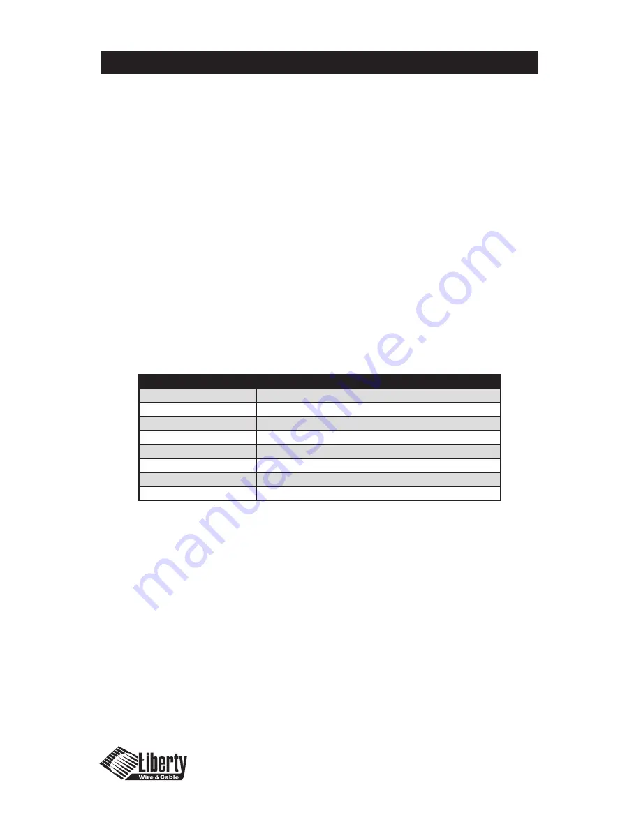 Liberty DigitaLinx DL-HDD15 User Manual Download Page 4