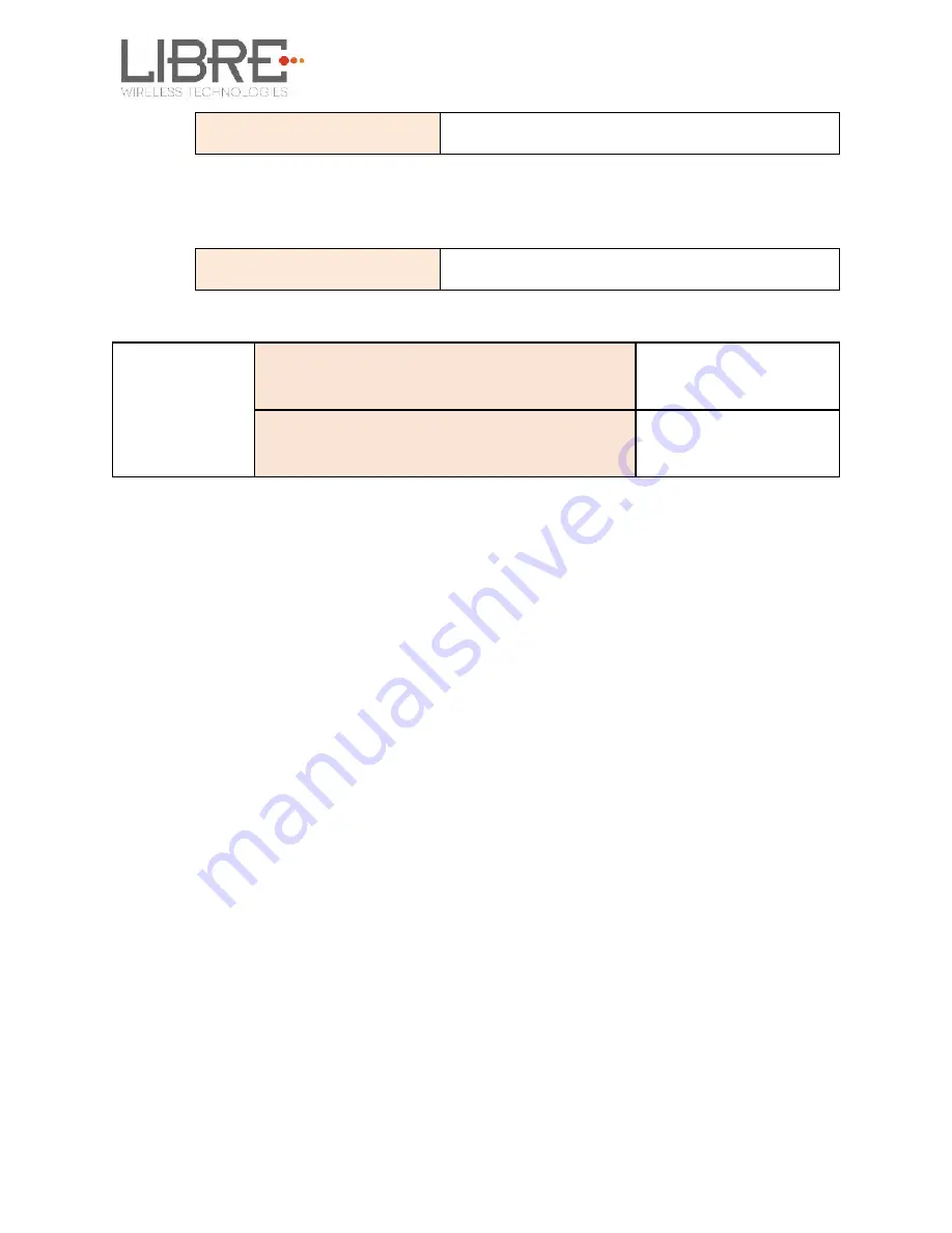 Libre Wireless Technologies LS5BVD-N11S User Manual Download Page 26