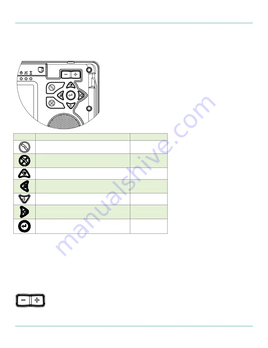 Librestream MCD2000 User Manual Download Page 8