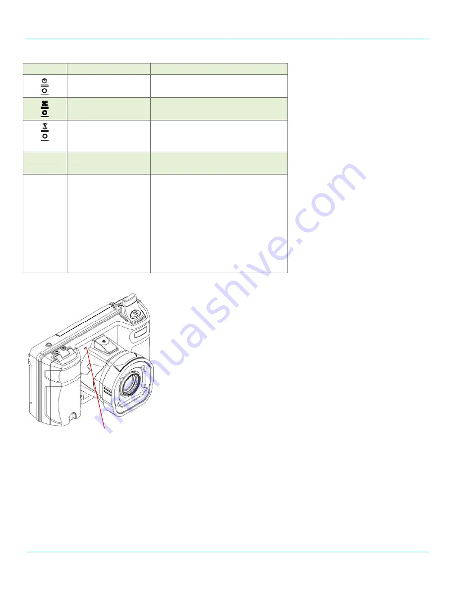 Librestream MCD2000 User Manual Download Page 9