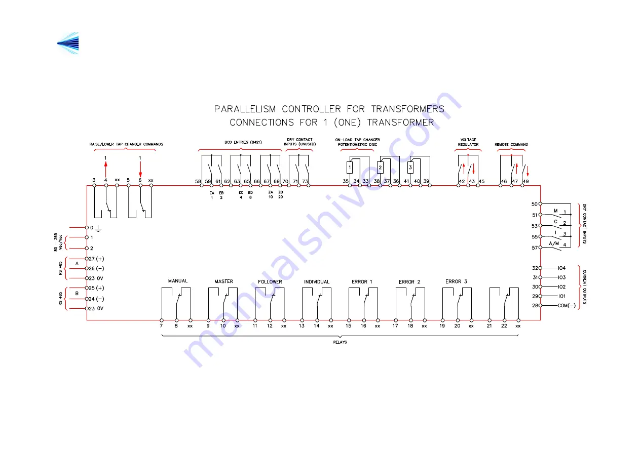 Licht MFC-202/P Technical Manual Download Page 16